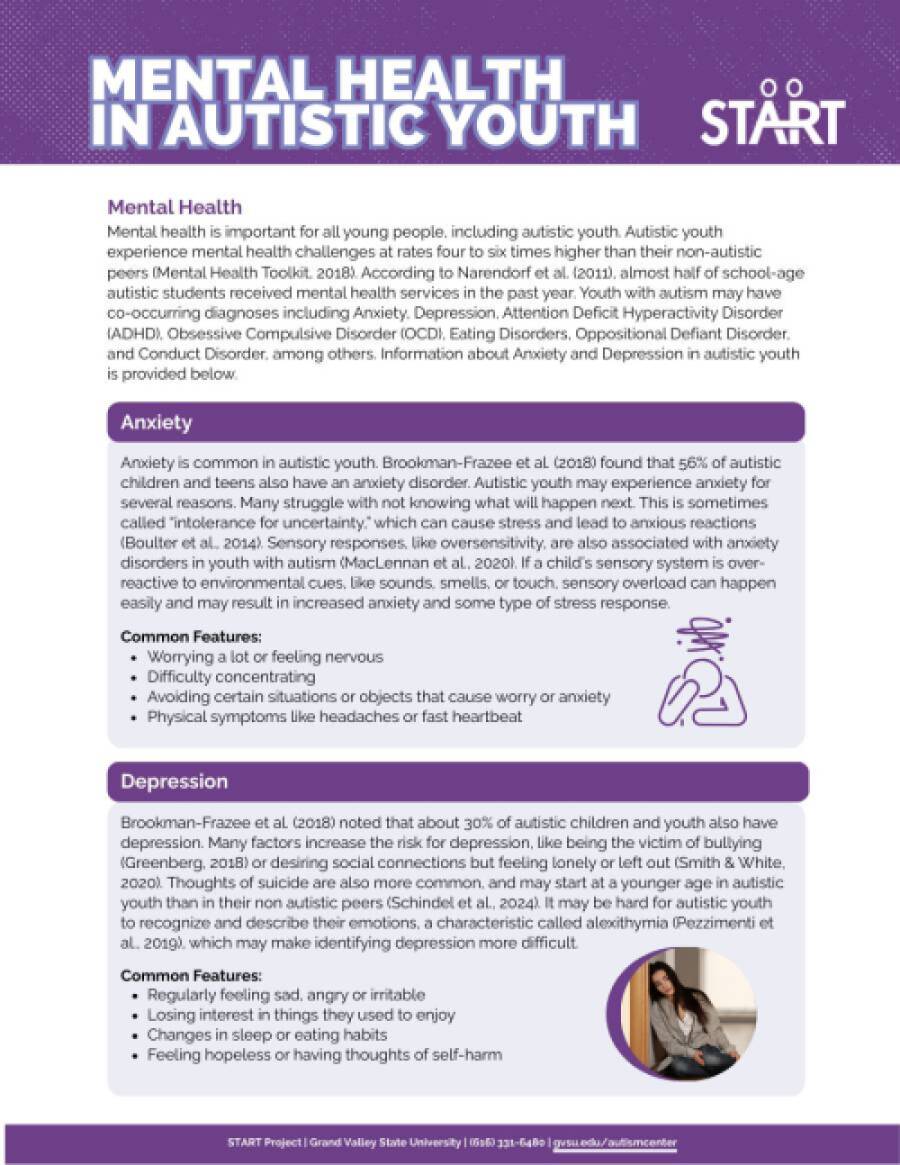 Icon of Mental Health in Autistic Youth